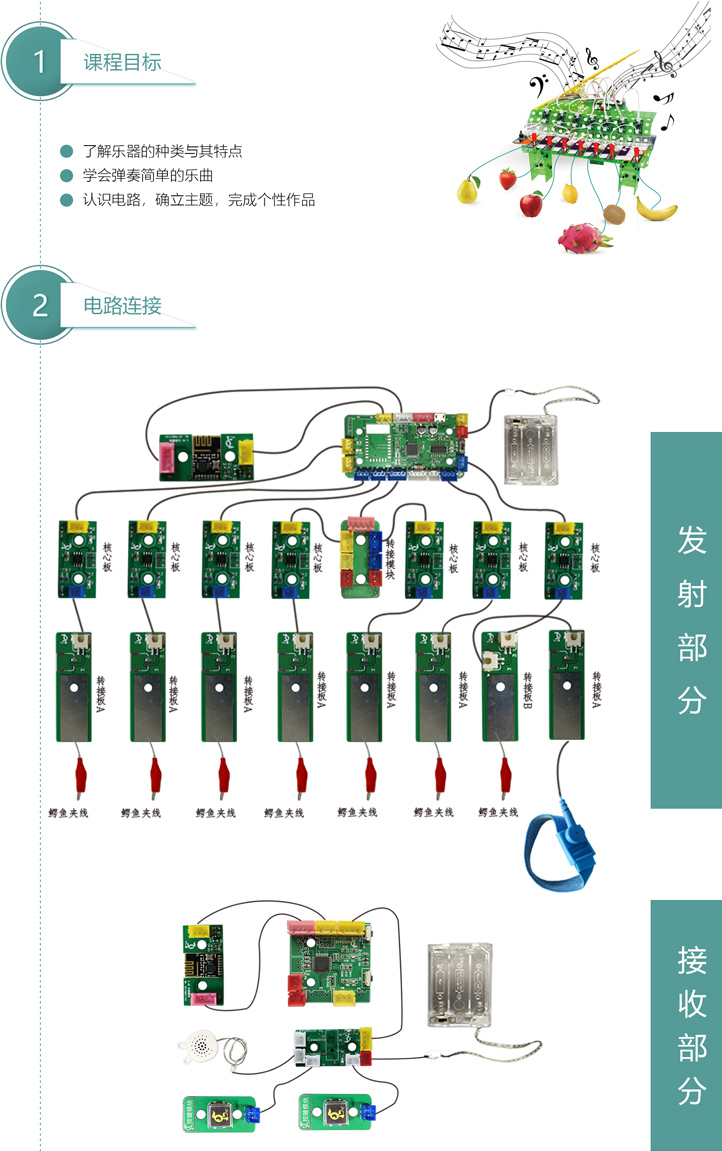 水果樂(lè)器套裝1_01.jpg