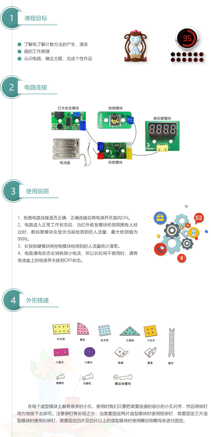 人流量計(jì)數(shù)器.jpg