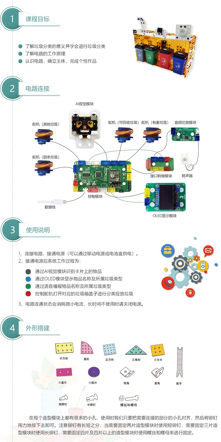 智能垃圾識(shí)別系統(tǒng).jpg
