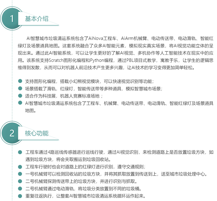 AI智慧城市垃圾清運系統(tǒng).jpg